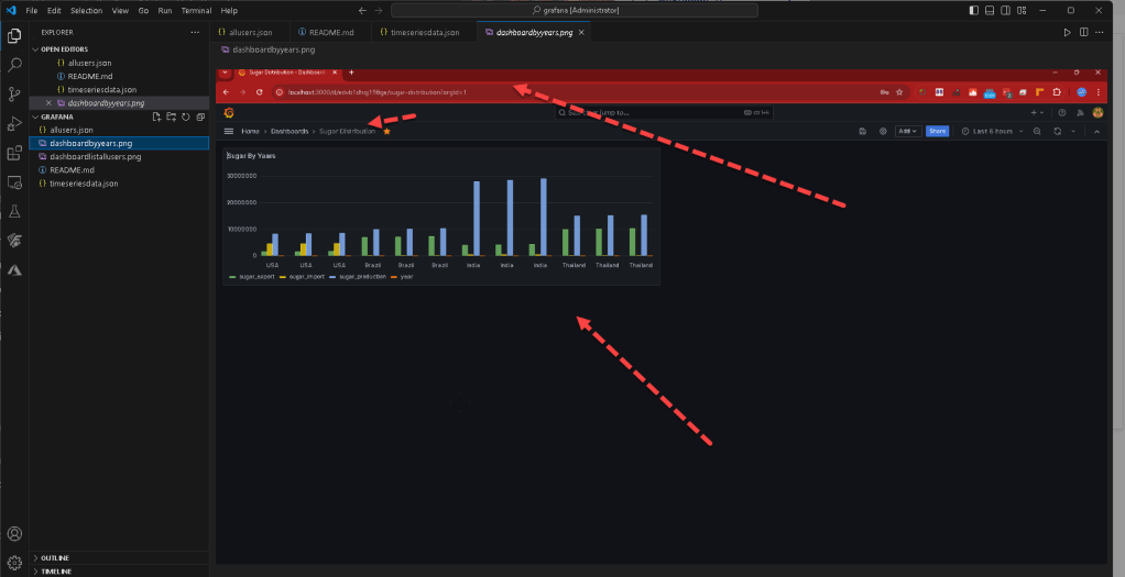 grafana project 35