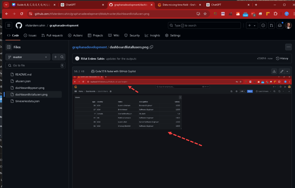 grafana project 36