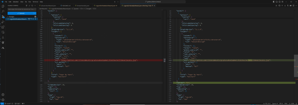 grafana project 38