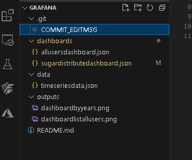 grafana project 39
