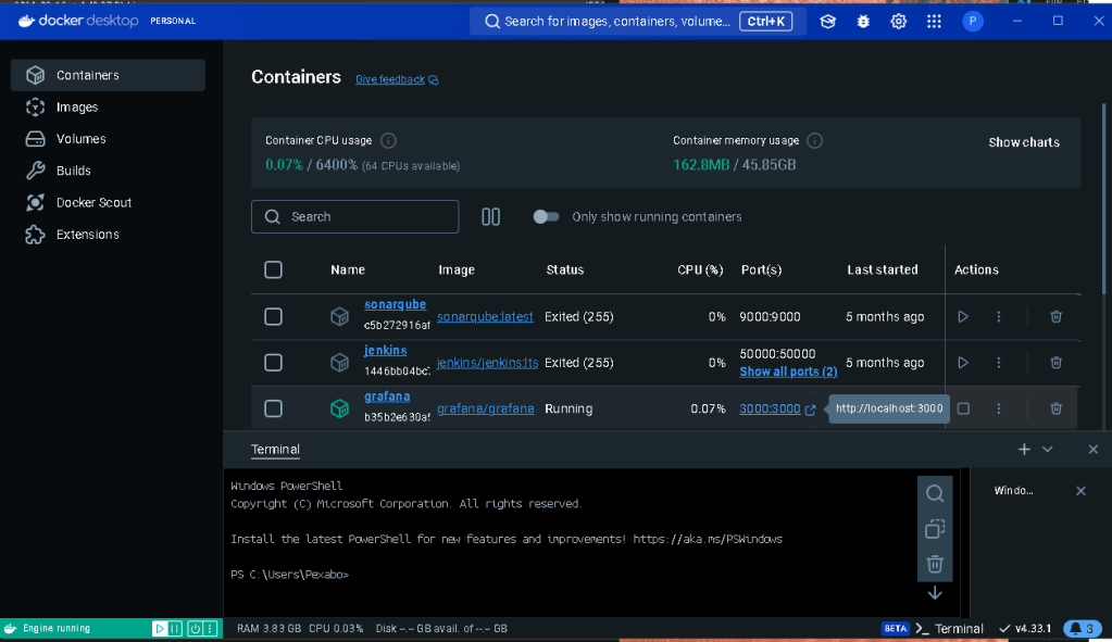 grafana project 45