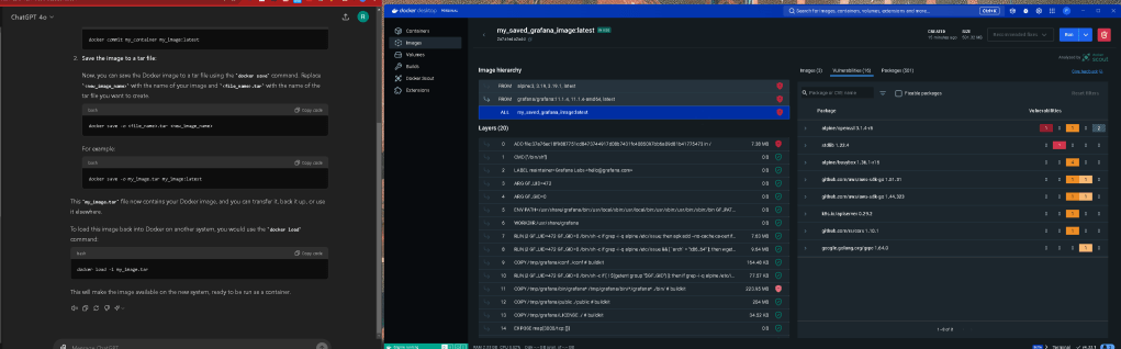 grafana project 50
