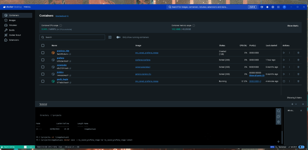 grafana project 51
