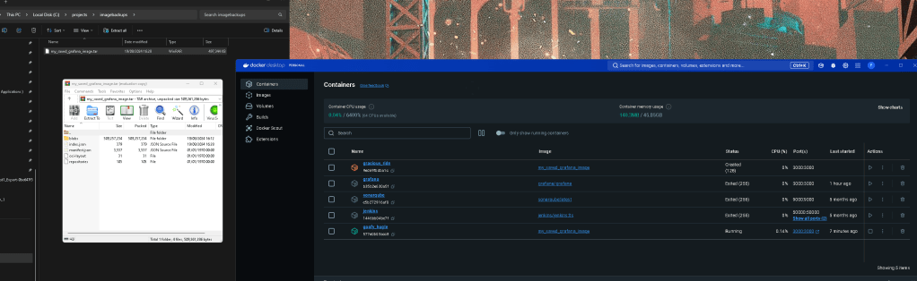 grafana project 54