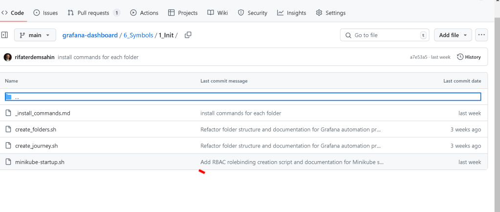 updating the argocd 4
