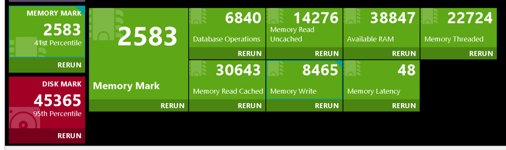 performance testing on 3