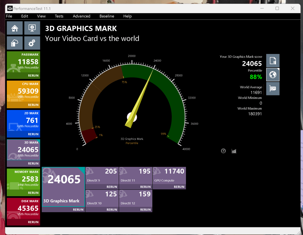 performance testing on 4